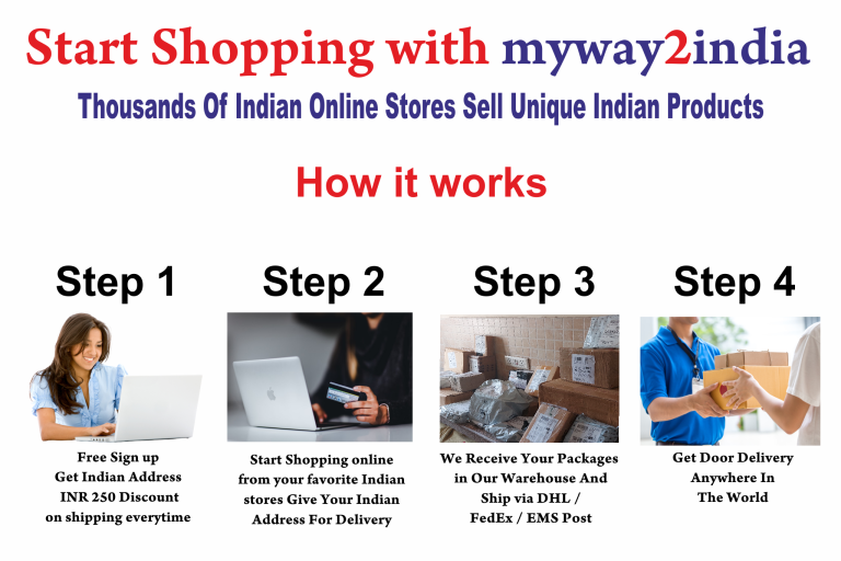 how to shop from India